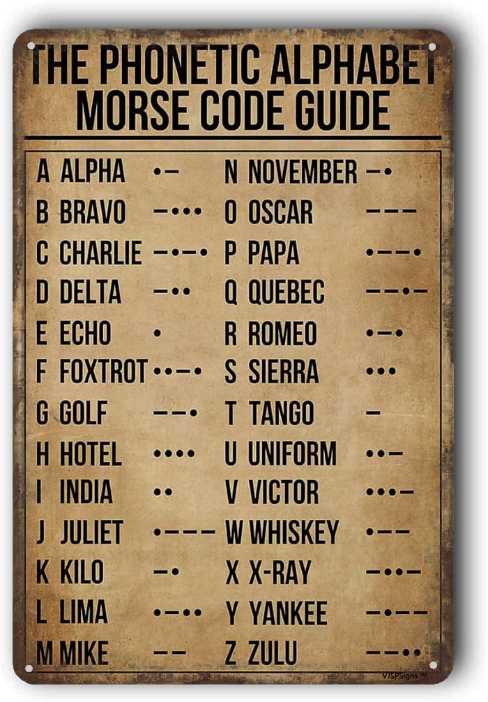 peiyeety Phonetic Alphabet Poster Sign,Funny Gift for Man Cave, Boys Room, or Home Office,Pilot Wall Decor Airplane Lovers Sign 12"X16" Metal Aluminum Sign