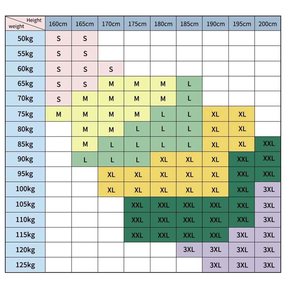Suche Skafandry Dla Mężczyzn Do Kajakarstwa,Oddychające,Wodoodporne,S-3xl S | Regulowany Pasek,Do Wiosłowania,Wędkowania,Pływania Łódką,Kajakarstwa,Turystyki,Niebieski