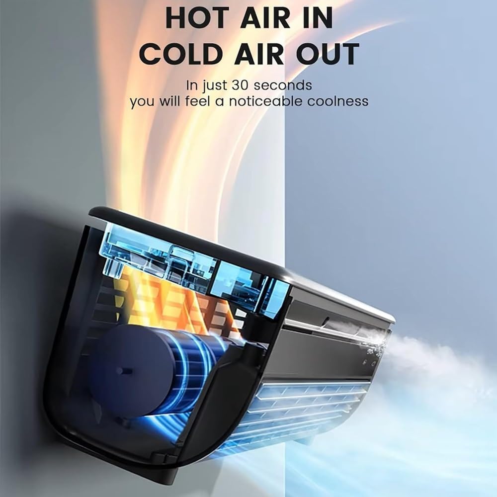 Enfriador De Aire Portátil De Pared Para Cocina Y Dormitorio, Ventilador De Refrigeración Sin Necesidad De Taladrar, Enfriamiento Instantáneo, Aire Acondicionado Con Carga Inalámbrica, Ideal Para