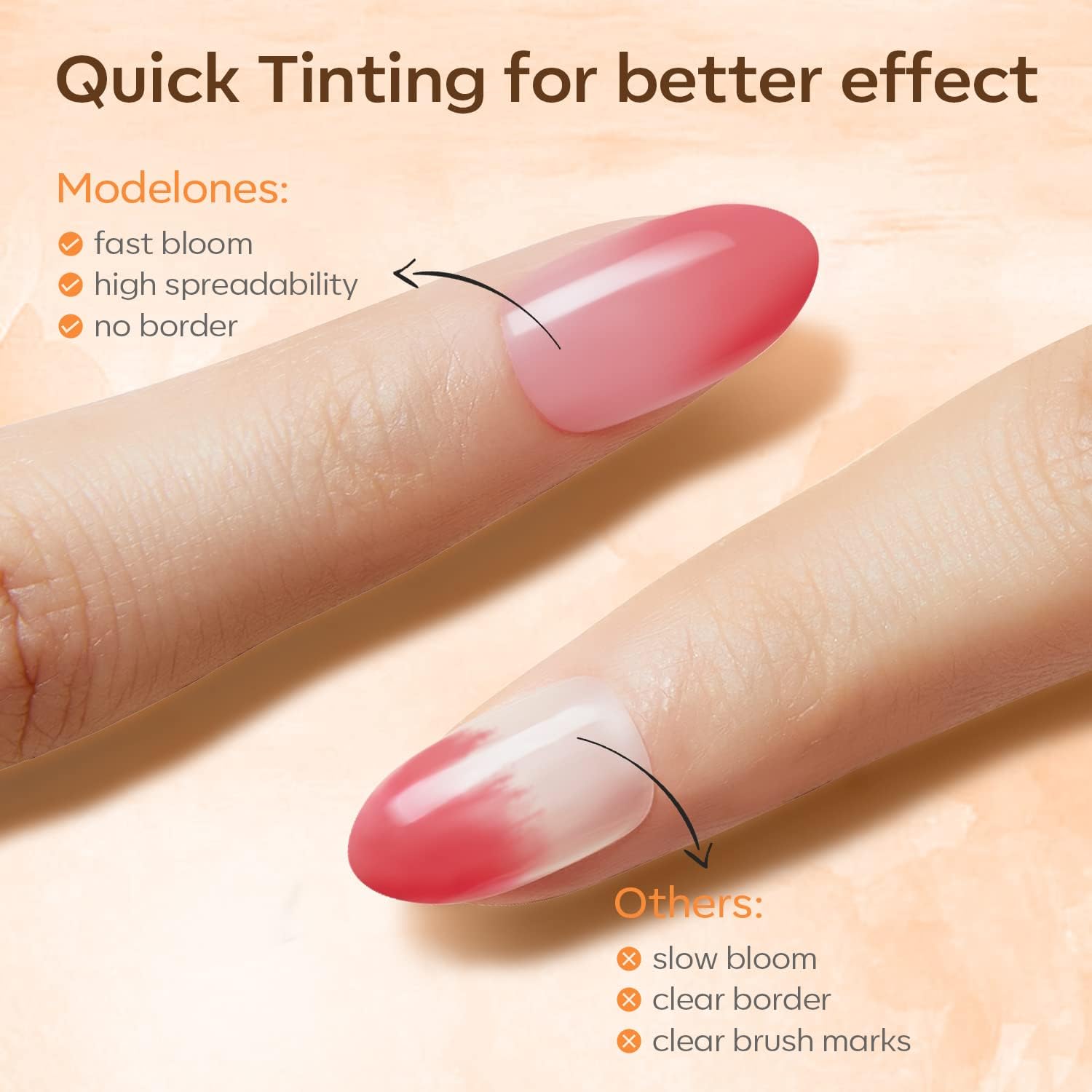 Modelones Blooming Gel Lakier do paznokci, 15 ml, manicure, marmuru, akwareli, żelowego lakieru do paznokci