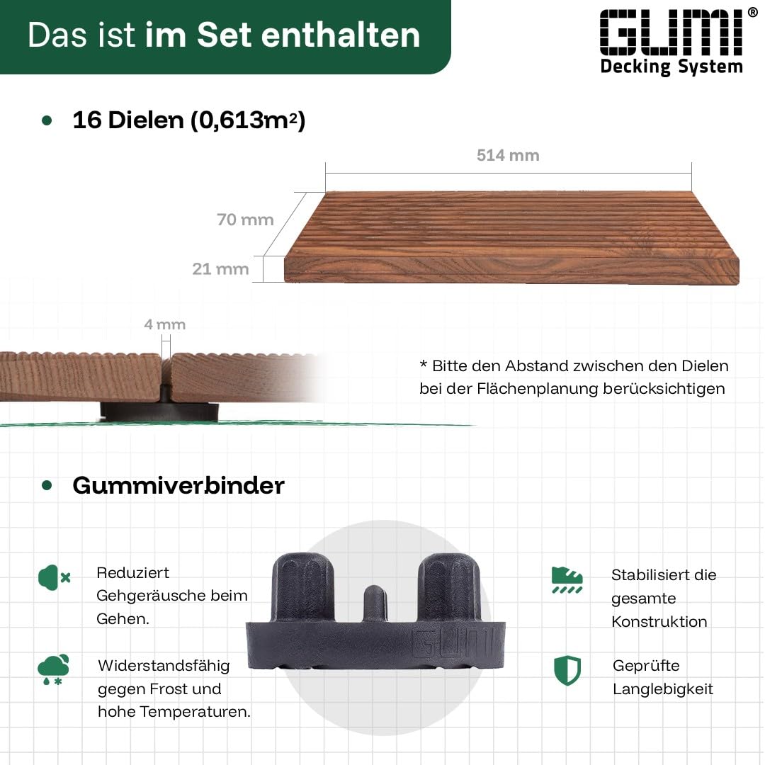 GUMI Baldosas para Terraza Baldosas para Balcón Baldosas de Clic de Madera Termofresno 51,4 x 7 cm – Sistema de Clic para Balcón y Terraza | Madera Natural | 0,58 m²