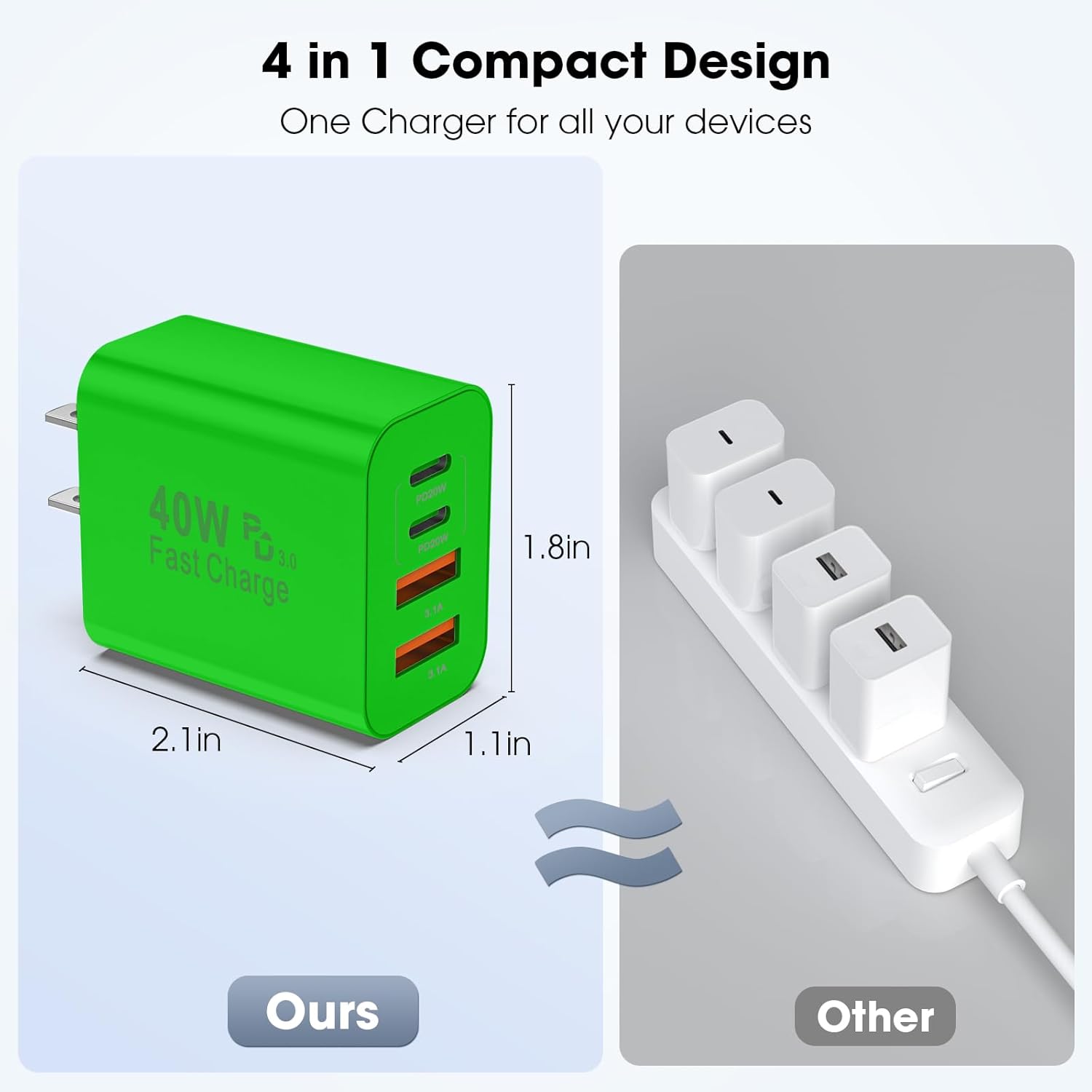 USB C Charger Block, 2 Pack 40W 4-Port iPhone Charger Fast Charging Multiport PD 3.0 & QC 4.0 Double Quick Charge, Compatible with iPhone 16/15/14/13/12/11，Pro Max，iPad, Samsung(Green)