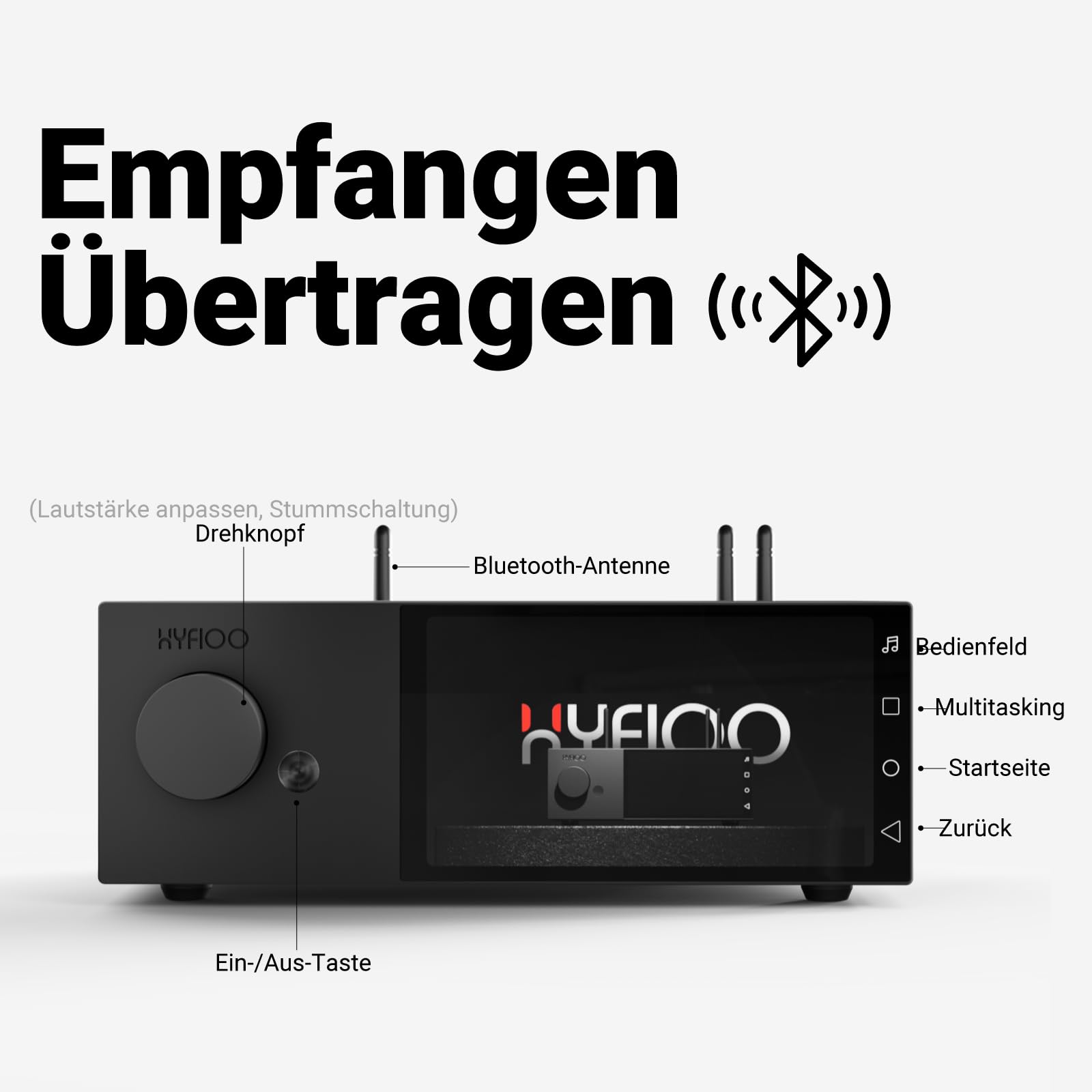 DM100 HiFi Musik-Streamer & Digital Audio Player, 5,5" Touchscreen, WiFi 6 | 8+64GB, 31-Band EQ & Raumkorrektur, DLNA, AirPlay, NAS, Bluetooth 5.4,kompatibel mit iOS, 14 Android & Windows