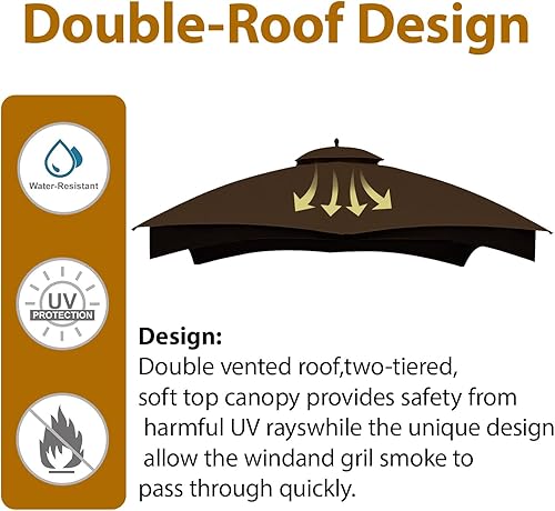Miniatura 4 de Coastshade Toldo de repuesto para kiosco Lowe's Allen Roth de alta resistencia con malla, cubierta de glorieta de 10 x 12 pulgadas, #GF-12S004B-1,