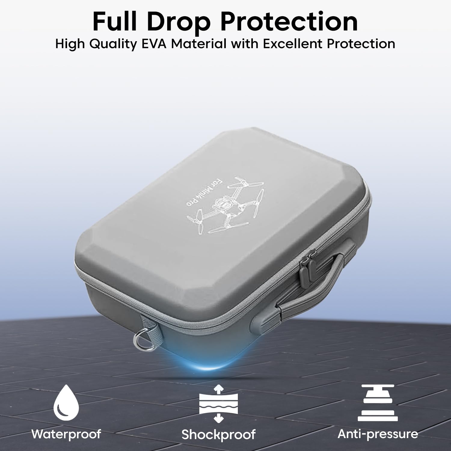 Sounce Hard Carry Case for DJI Mini 4 Pro Drone & RC 2 Controller 4