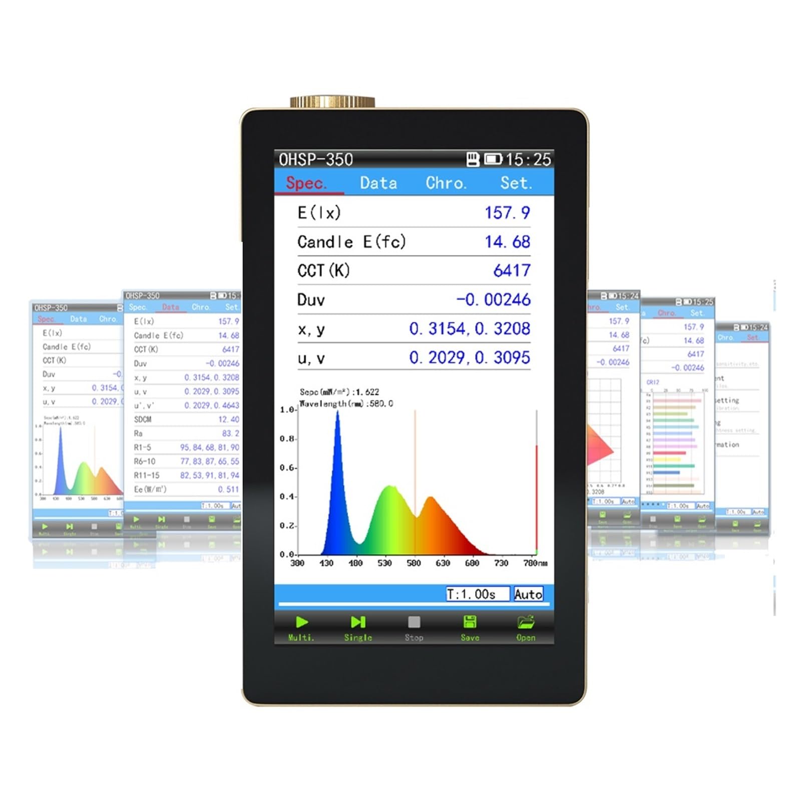 Spektrometr, Spektrometr Tester Światła CCT CRI Lux Meter z Oprogramowaniem PC
