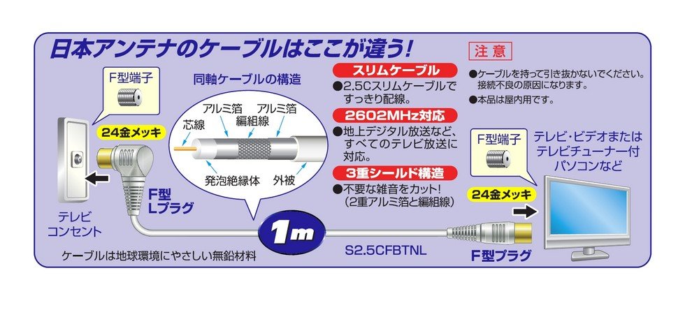 【中古】「非常に良い」日本アンテナ テレビ接続ケーブル(S2CFBTNL) プッシュプラグモデル 片側L型プラグ×片側ストレートプラグ 1m ライトグレー 2T10GLS(H) Amazon | 日本アンテナ テレビ接続ケーブル(S2CFBTNL) プッシュプラグ
