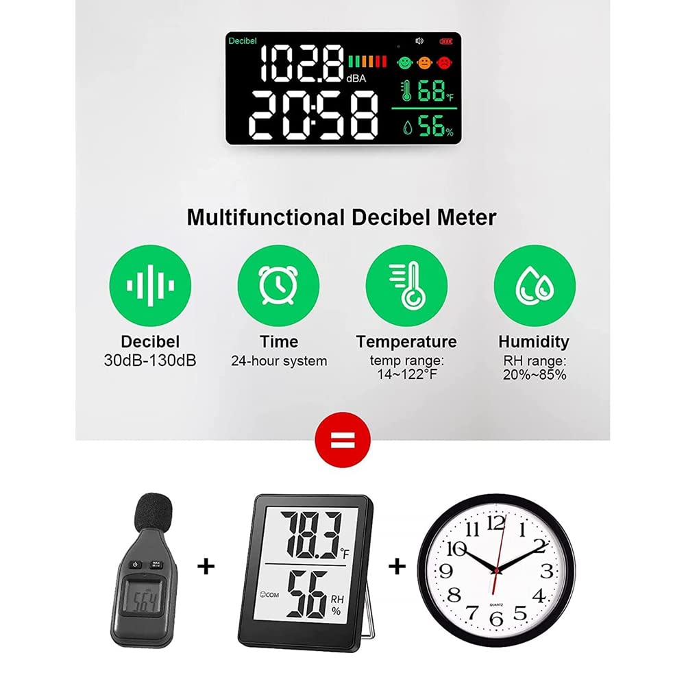 Medidor de Decibelios 4 en 1, Medidor de de Sonido WiFi Montado en la Pared Reloj Digital Medidor de Temperatura y Humedad, Medidor de 30-130DBA DB