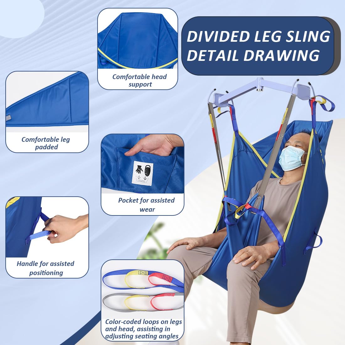 EZ Assistive Patient Lift Universal Padded Sling with Head Support, Lift U-Sling for Patient Transfer and Reposition Home Use, 500lbs (Blue, Large) — Amazon image 3
