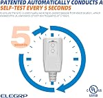 ELEGRP G1215PA G20PAS Patented Auto Monitoring GFCI Replacement Plug Assembly, Auto Reset 15A Grounded 3 Wires 3 Prongs for Smart Toilet, Power Pressure Washer, Pool Pump etc, UL, 1 Pack, White