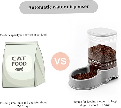 Miniatura 5 de Havamoasa Comedero automático para gatos de 3.5 L, diseño de resorte a prueba de fugas, materiales desmontables y fáciles de limpiar, adecuado para