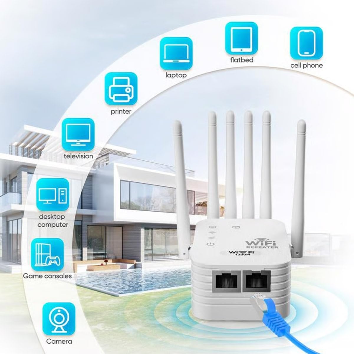 WiFi Extender 6-Antenna Strong Signal, Antenna Amplifier WiFi Booster and Signal Amplifier, Long Range WiFi Extender with Ethernet Port for Pc, Outdoor Coverage, Enhanced Network Range(300M,2pcs)