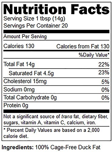 Rendering's Duck Fat - Pasture Raised - Cage Free - Completely Pure - No Added Ingredients - Cooking, Baking and Frying, 11 oz Jar - Thumbnail 2