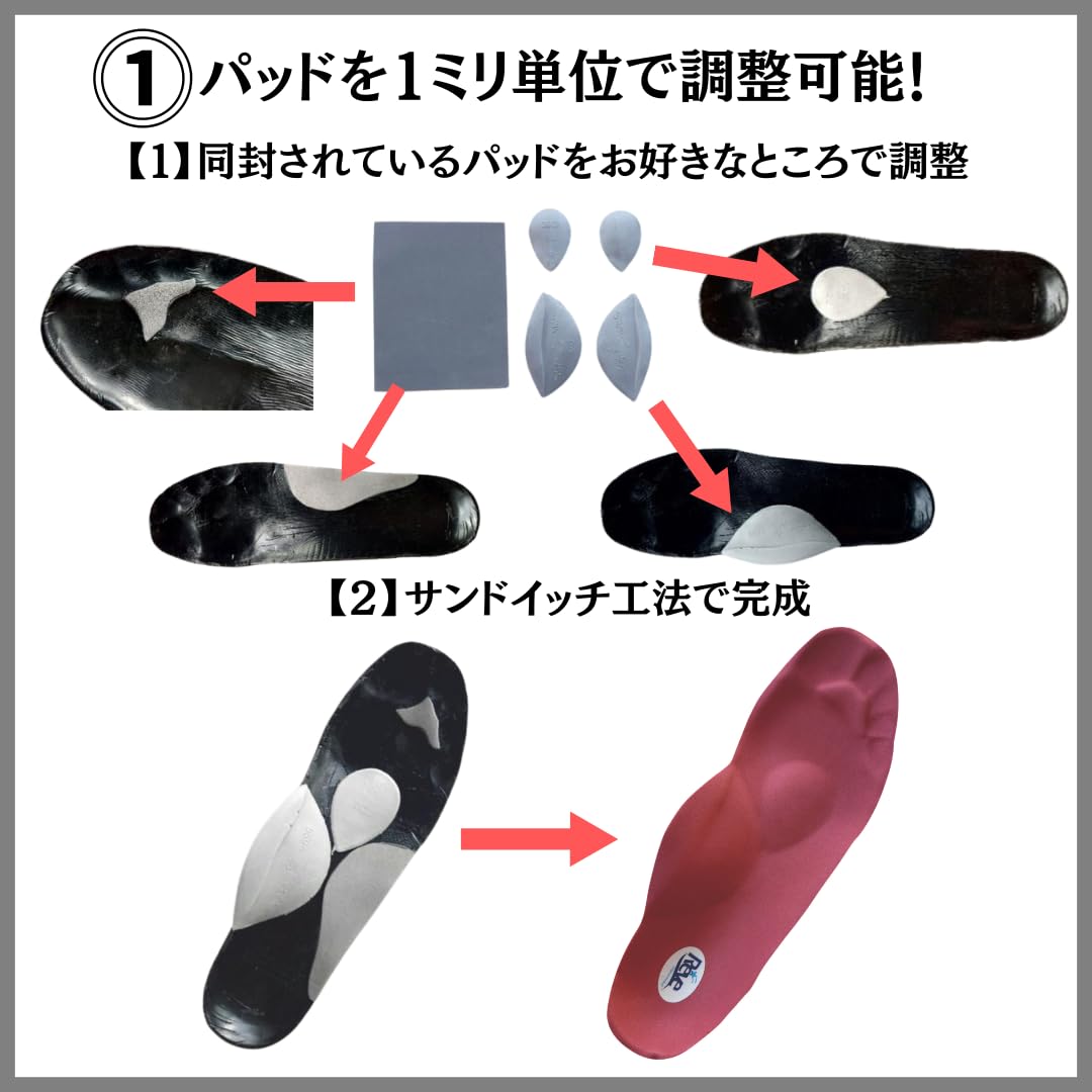 レーブワットインソール　ロードバイク　新品　未開封品 Amazon.co.jp: Reve ワットインソール 日本製 自転車 ロードバイク