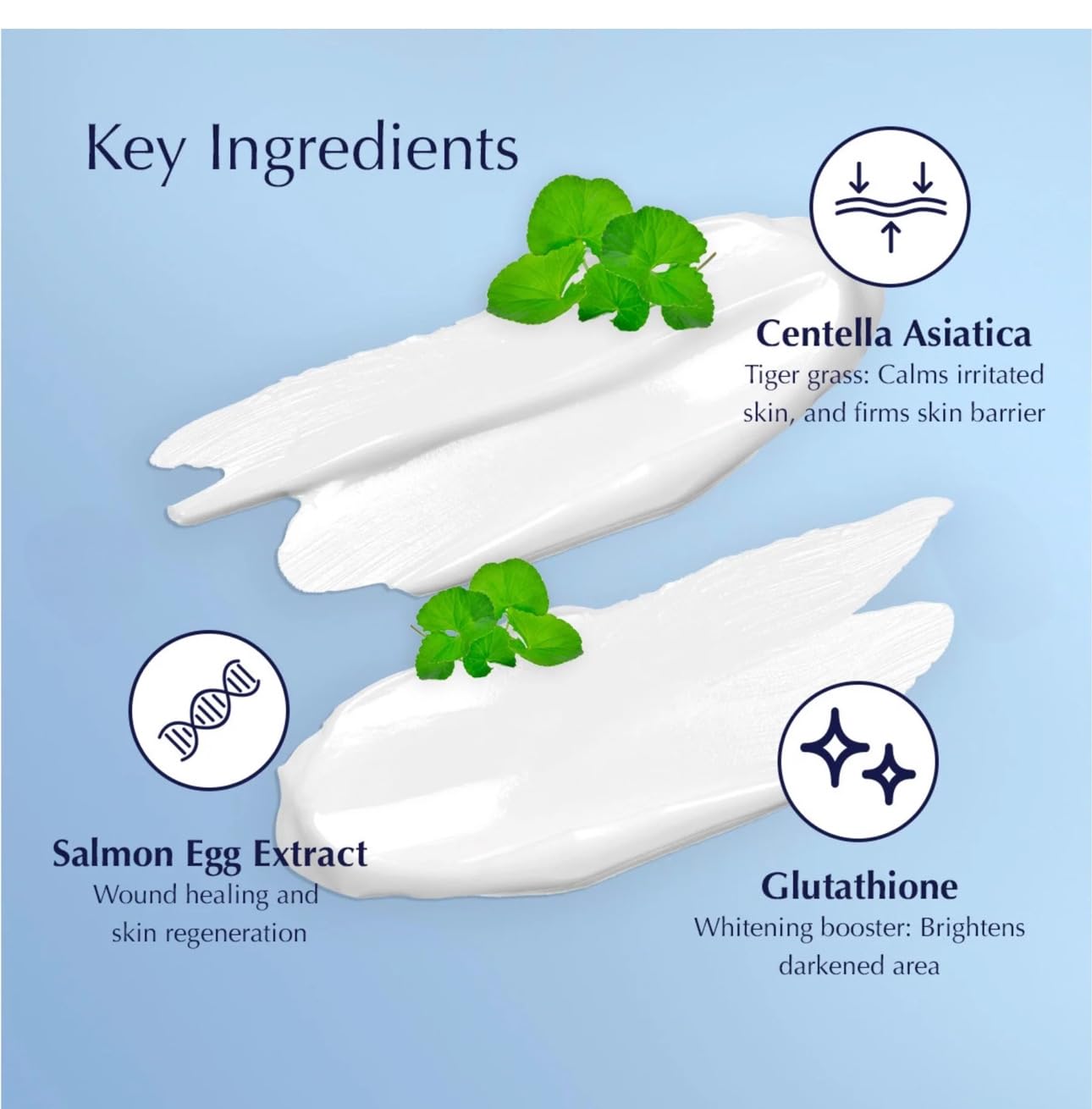 Amazon.com : Cica Cream : Health & Household