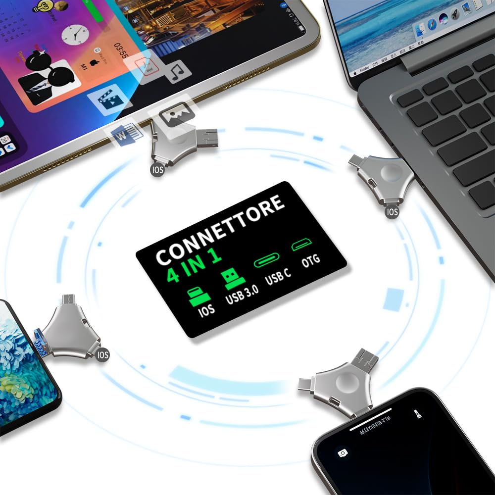 512GB Chiavetta USB per Iphone, 4 in 1 Pendrive Memoria Esterna per scaricare foto, 512GB USB C Pen Drive USB Stick 3.0, Alta Capacità Memory Stick Compatibile con iphone/Pad/Android/PC
