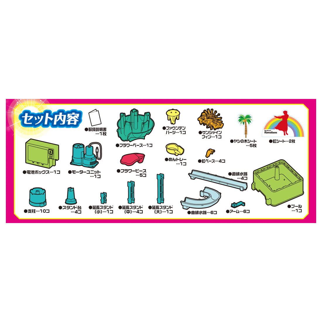 ビッグストリーム　そうめんスライダー　ビッグハワイ　未使用品 Amazon.co.jp: ビッグストリーム そうめんスライダー ビッグ