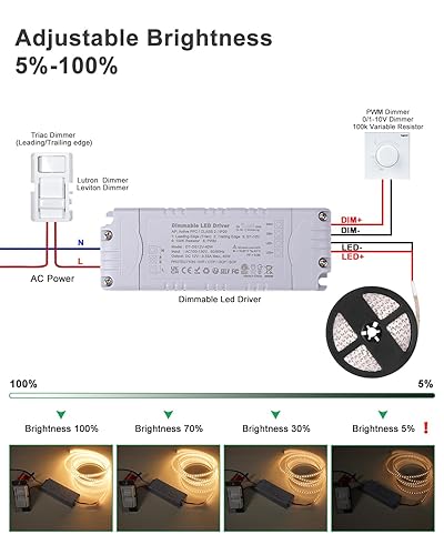 Miniatura 2 de Controlador LED regulable de 24 V, 40 W, fuente de alimentación de voltaje constante de 1.67 A, CA 120 V a CC 24 V, compatible con Lutron Leviton