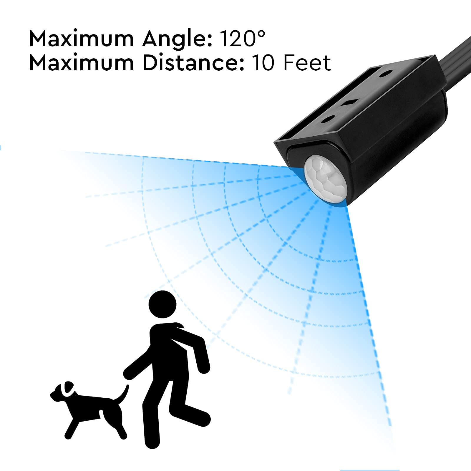 Litever PIR Motion Activated Sensor Switch Black with Light Sensor Function. DC6~24V 3A.DC 5.5x2.1mm Connectors. Perfect for DIY LED Lighting for Pantry Closet, In-Cabinet Gun Safe Cabinets, Bed light