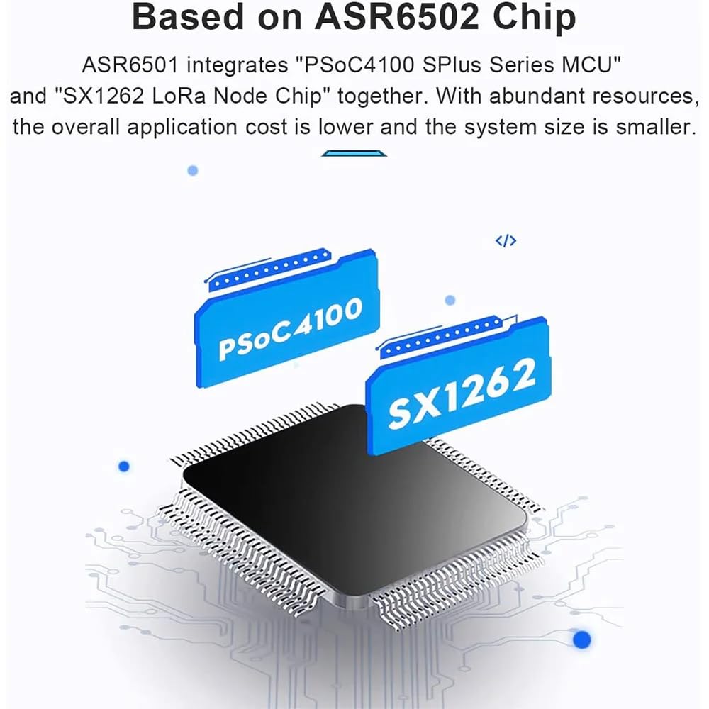 DollaTek LoRa GPS LoRaWAN ASR6502 panel s?oneczny Internet przedmiotów, niskie zu?ycie pr?du, inteligentne rolnictwo cz?stotliwo?? 863~928 MHz