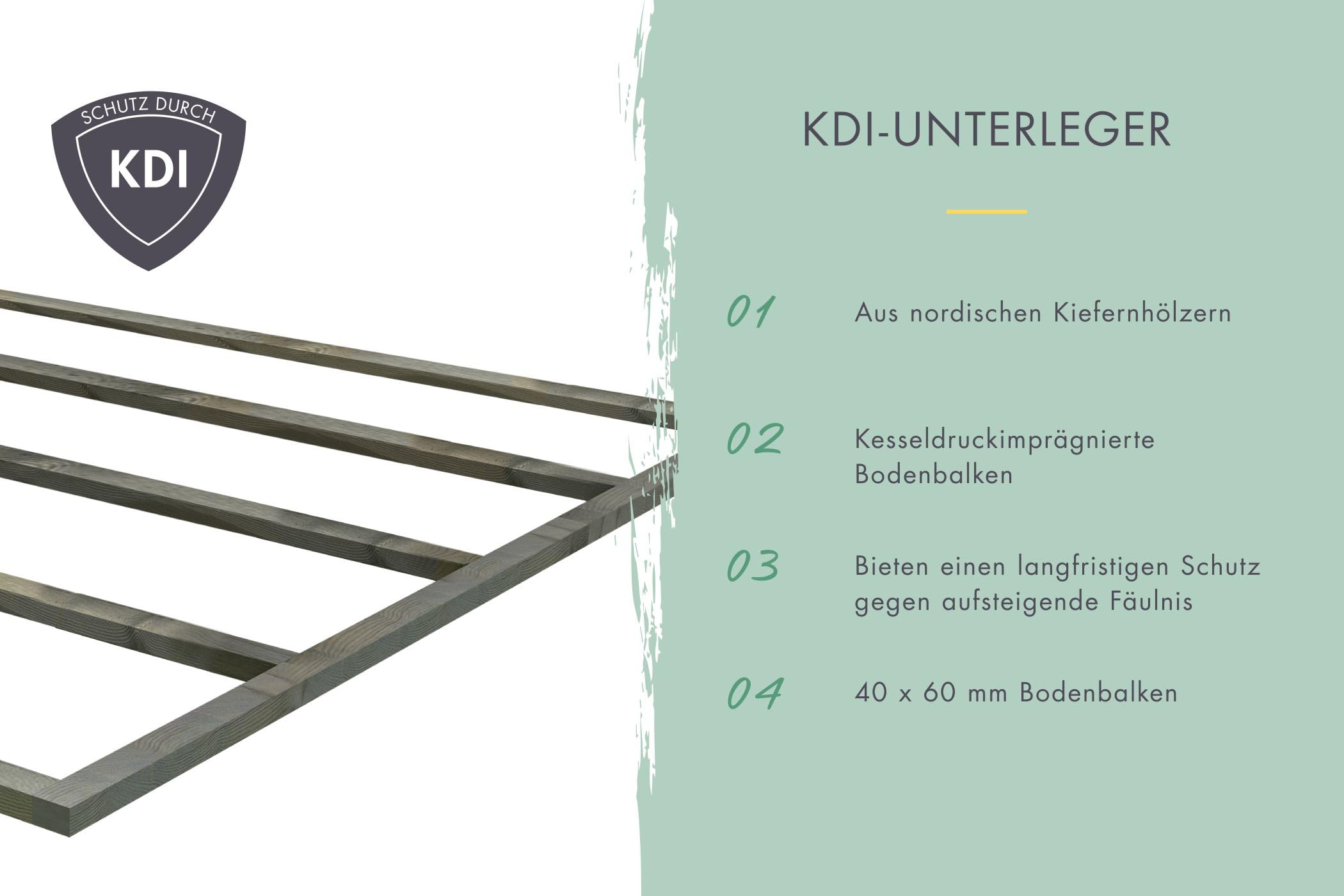 Karibu Gartenhaus Pentus aus nordischer Fichte Verschiedene Größen optinal mit Anbaudach, lichtdurchflutetes Design mit Flachdach (naturbelassen, L)