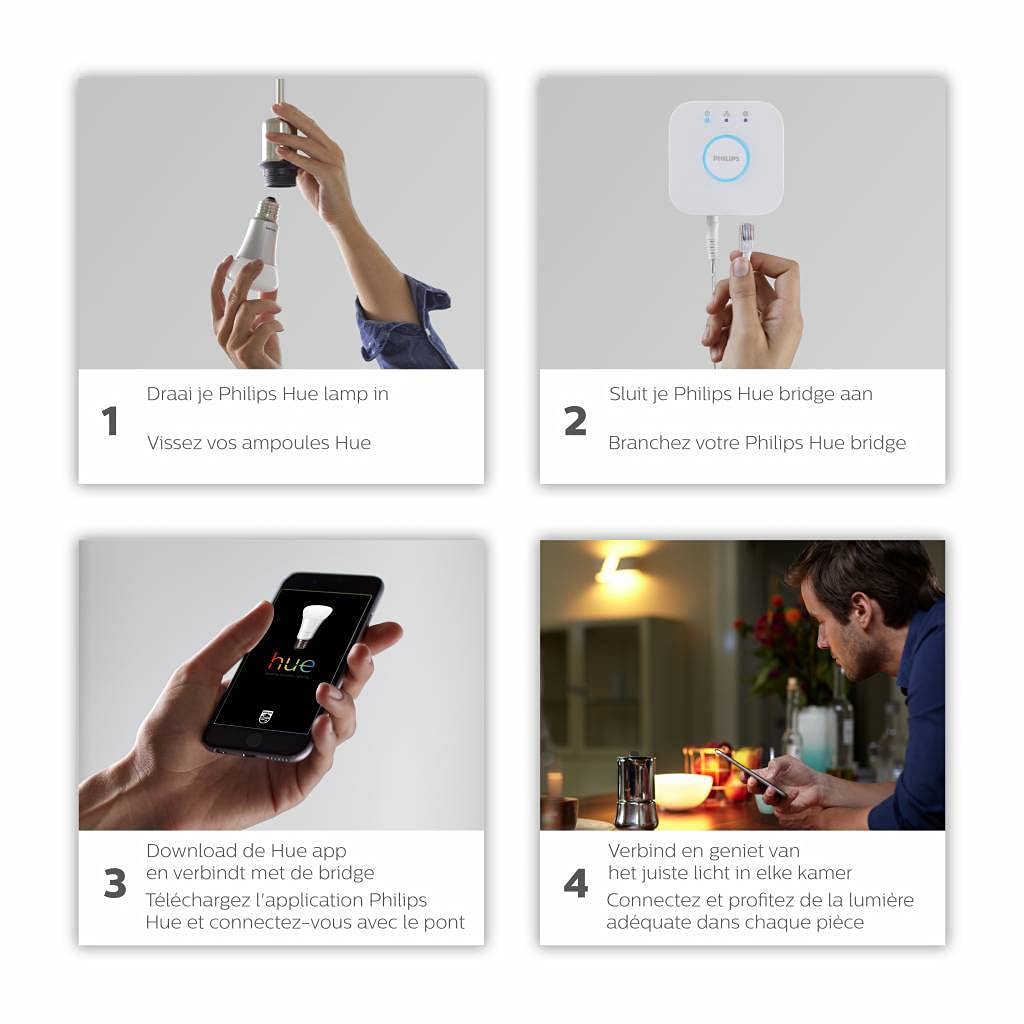 Philips Lighting Bridge 2.0 Controllo del Sistema, senza Fili, Bianco, Versione 2019