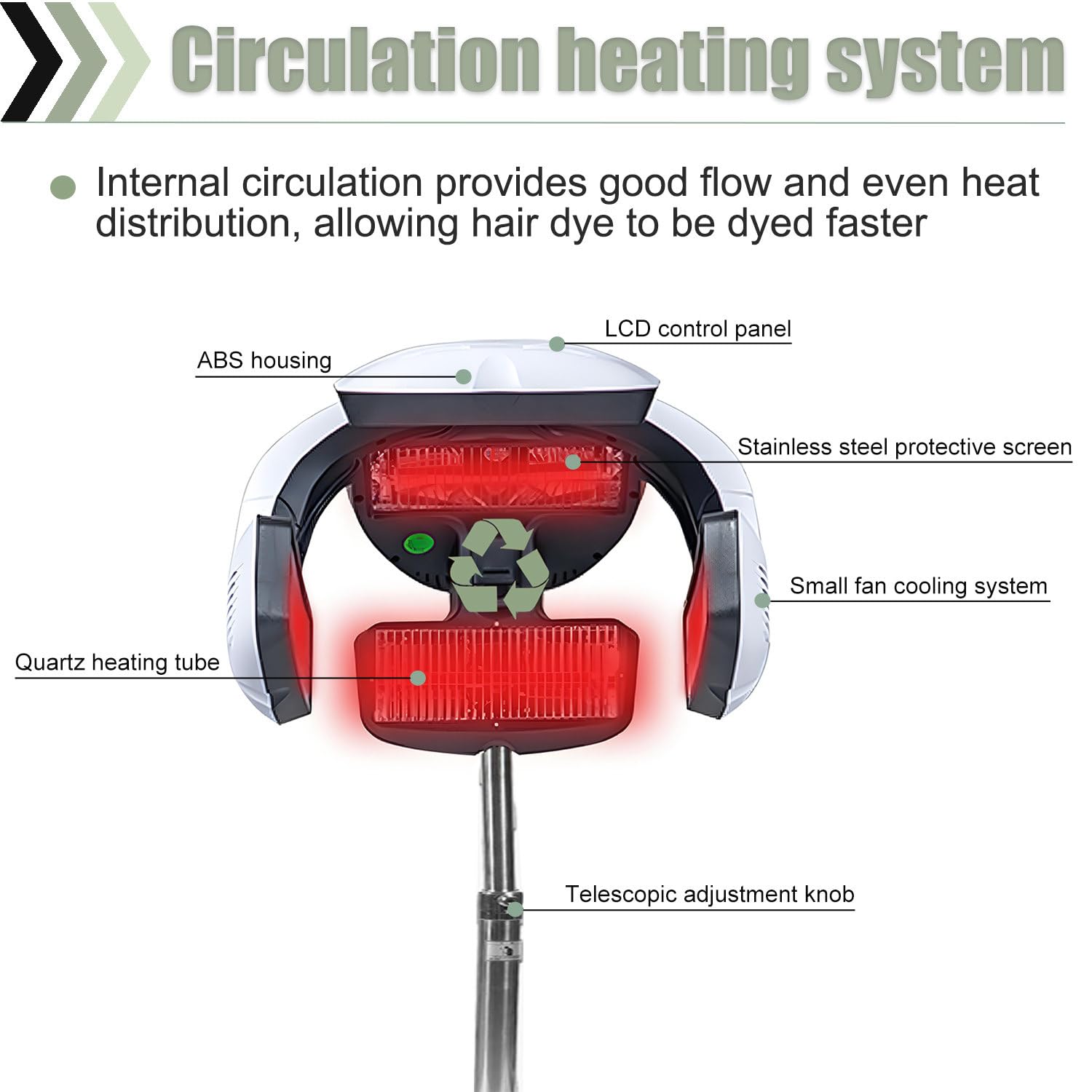Secador de Pelo multifunción, secador de Pared para salón con Brazo Giratorio y LED, Ideal para teñir, secar, Hornear, aplicar Aceite, Calentar y cuidar el Cabello Wall-Mount
