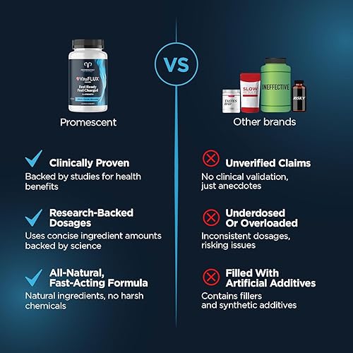 Miniatura 5 de VitaFLUX Triple Power Suplemento de óxido nítrico para rendimiento masculino resistencia energía recuperación L Arginina 2000 mg L citrulina 1000 mg