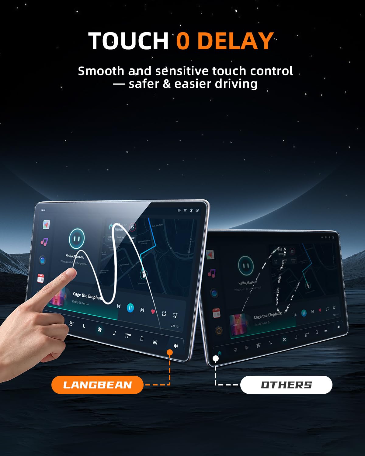 10,7" Navigation+10,25" Dashboard Protector Pantalla para B-M-W X1 | Funda Pantalla, Pelicula 9H Cristal Templado, Anti-Huellas Dactilares, Anti-Arañazos, BMW X1 iX1 X2 iX2 / 1 Series 2023-2026