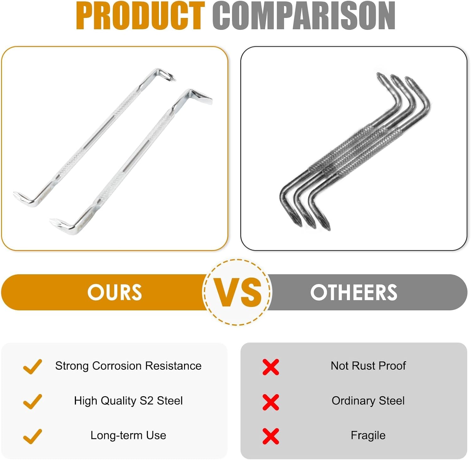 2pcs 5.5in Silver Z Type Right Angle Screwdriver 90 Degree Screwdriver for Tight Spaces, End with Phillips and Slotted, Bent Low Profile for Mechanics