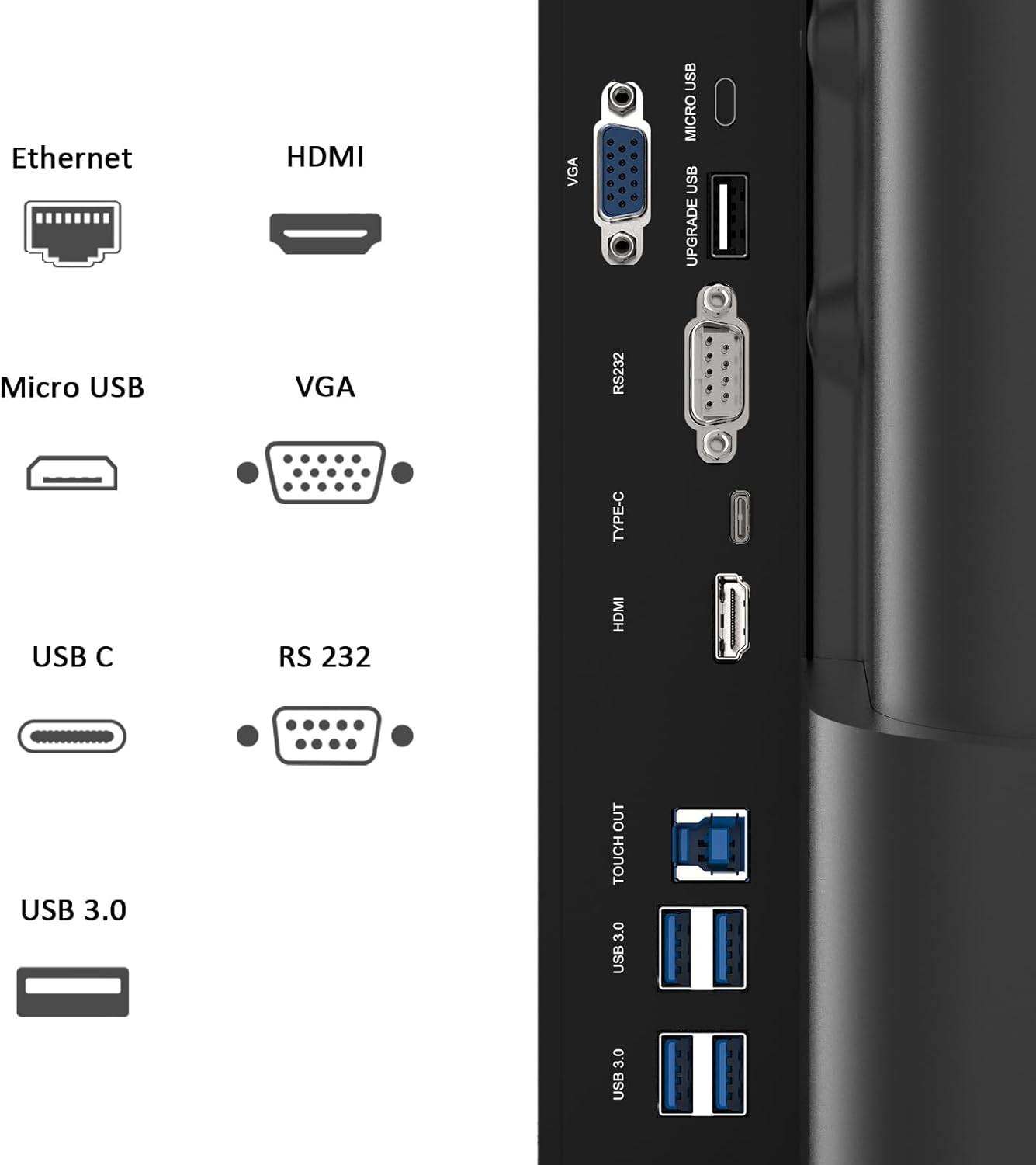GTek 65" Smart Board, 4K Interactive Whiteboard, Touch Screen Digital Electronic Whiteboard with Android 13 8+128GB OS, Dual OPS Slot, Long-Life Design for Classroom, Office, Business and Home