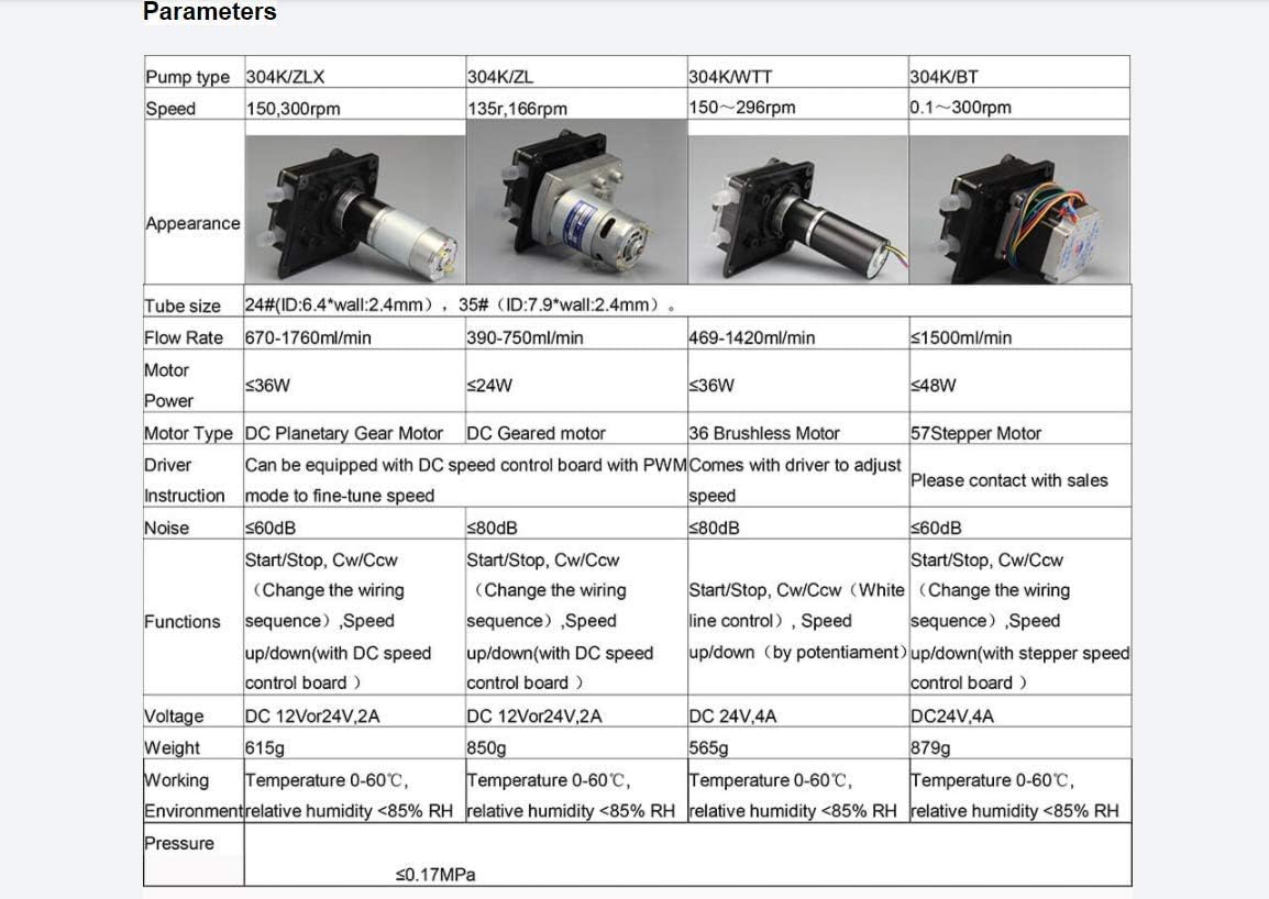 304K Milk Coffee Water Food Grade Peristaltic Pump OEM High Flow DC Stepping Motor Metering Pump (304K/ZLX(24V))