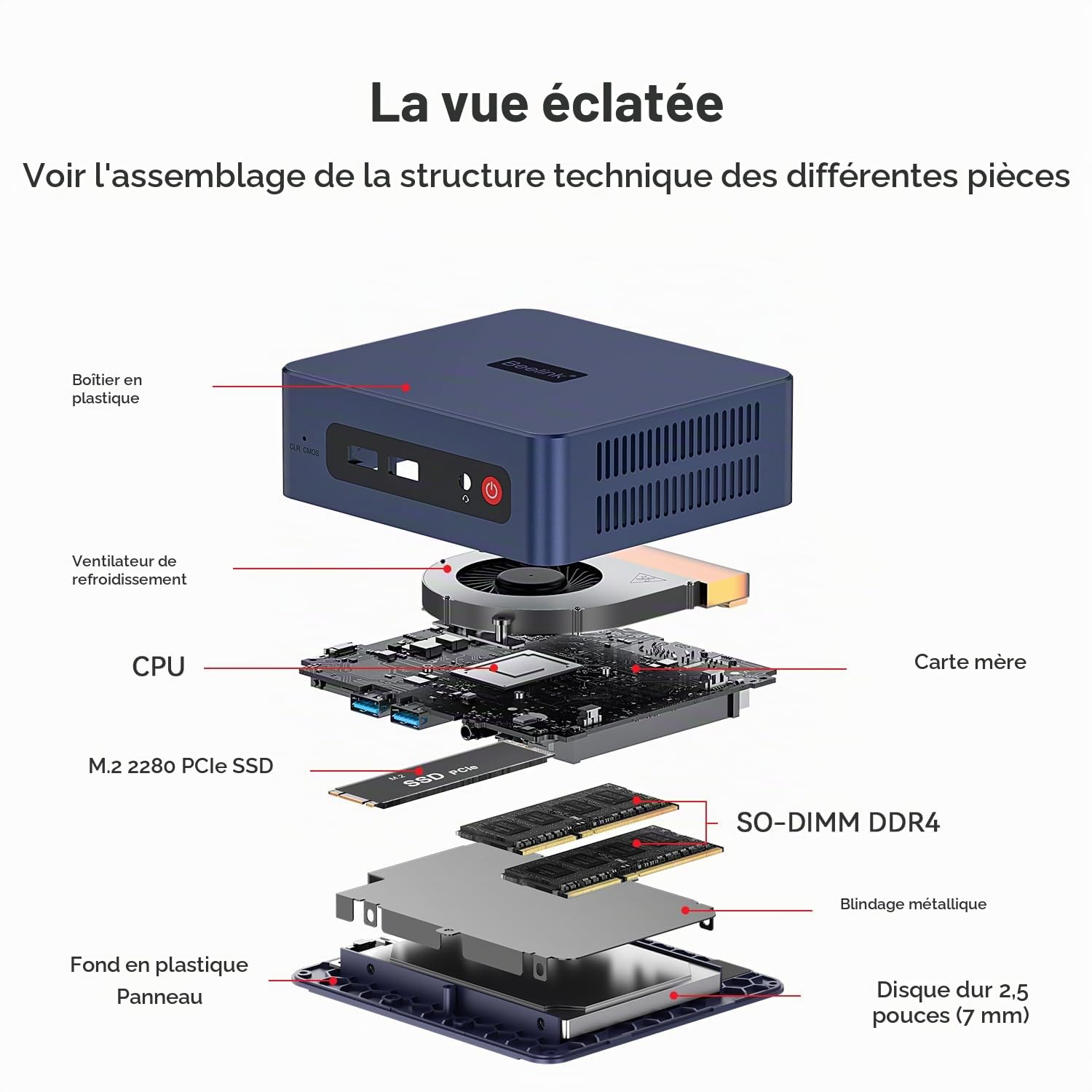 Beelink Mini PC SER3 Mini Ordinateur avec AMD Ryzen 3 3200U (2C/4T, jusqu'à 3,5 GHz), 8 Go So-DIMM DDR4 + 256 Go M.2 PCIe3.0x4 SSD, 4K HD/BT 5.0/Wi-FI 5/1000Mbps LAN/Dual HDMI/Dual écrans