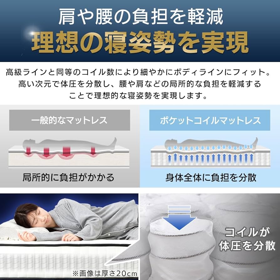 Amazon.co.jp: アイリスプラザ 高密度ポケットコイルマットレス 身体の Amazon.co.jp: アイリスプラザ 高密度ポケットコイルマットレス 身体の