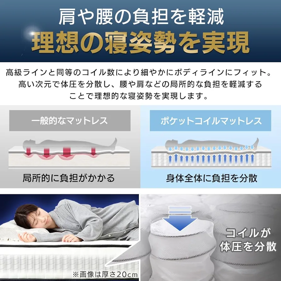 アイリスプラザ 長持ちボンネルコイルマットレス 厚さ16.5cm つ115 Amazon.co.jp: アイリスプラザ 長持ちボンネルコイルマットレス