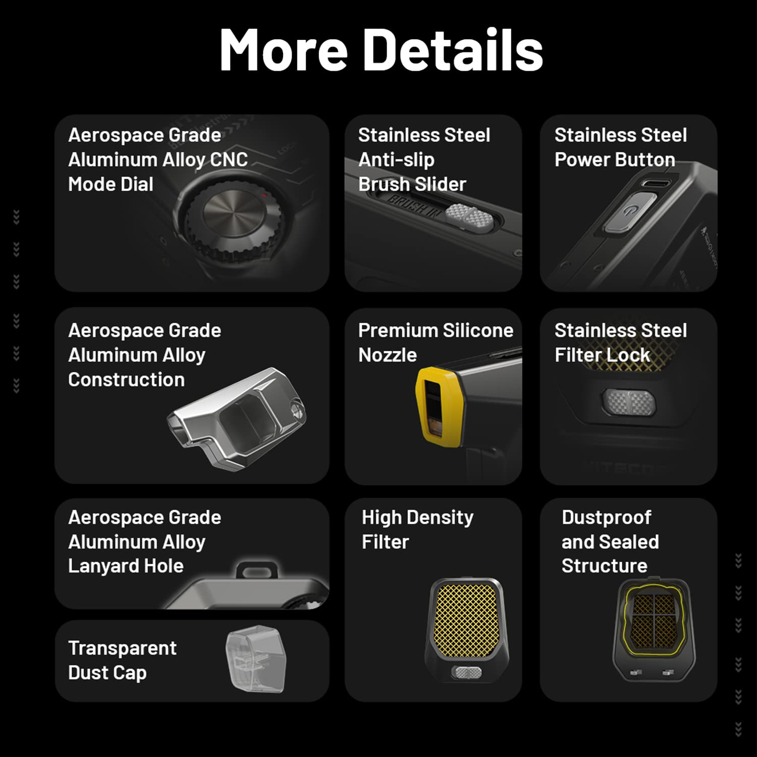 Nitecore Blowerbaby 2 (D226651)