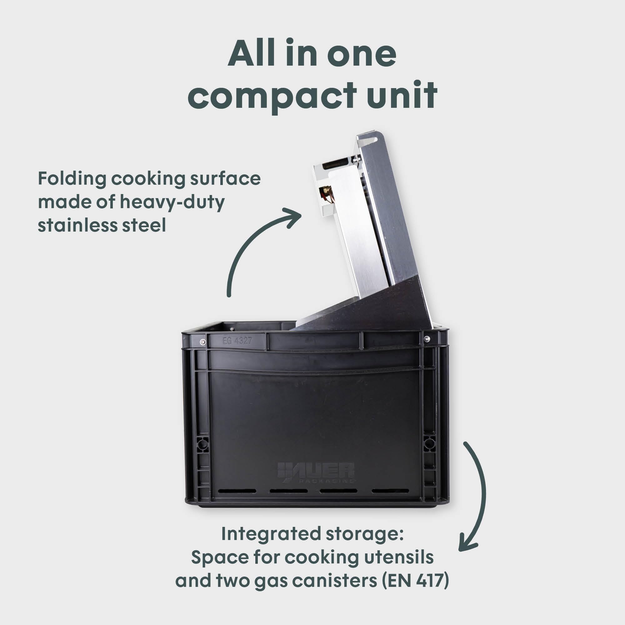 BOXIO - COOK Plus: Set di Fornello da Campeggio con Spazio di Stoccaggio, Protezione dal Vento e Set di Pentole da Campeggio, Fornello a Gas con Cartucce per Campeggio, Outdoor, Vanlife e come