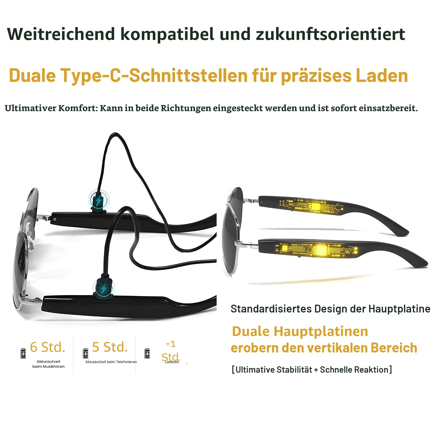 LONGLU Intelligente Brille, KI-Smart-Brille mit Hyper MZT App - Echtzeit-100+ Sprachübersetzung, Touch-Fotografie, UV400-Schutz & Bluetooth 5.4 (Braun)