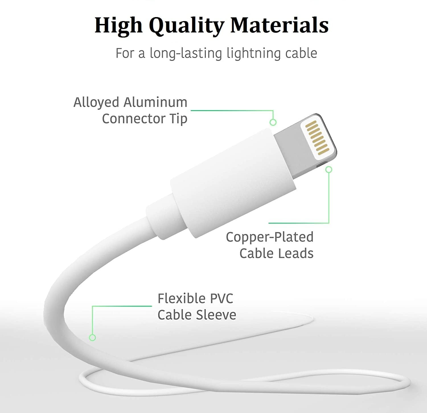 Lightning Extension Cable for iPhone iPad, 6FT [MFi Nigeria Ubuy