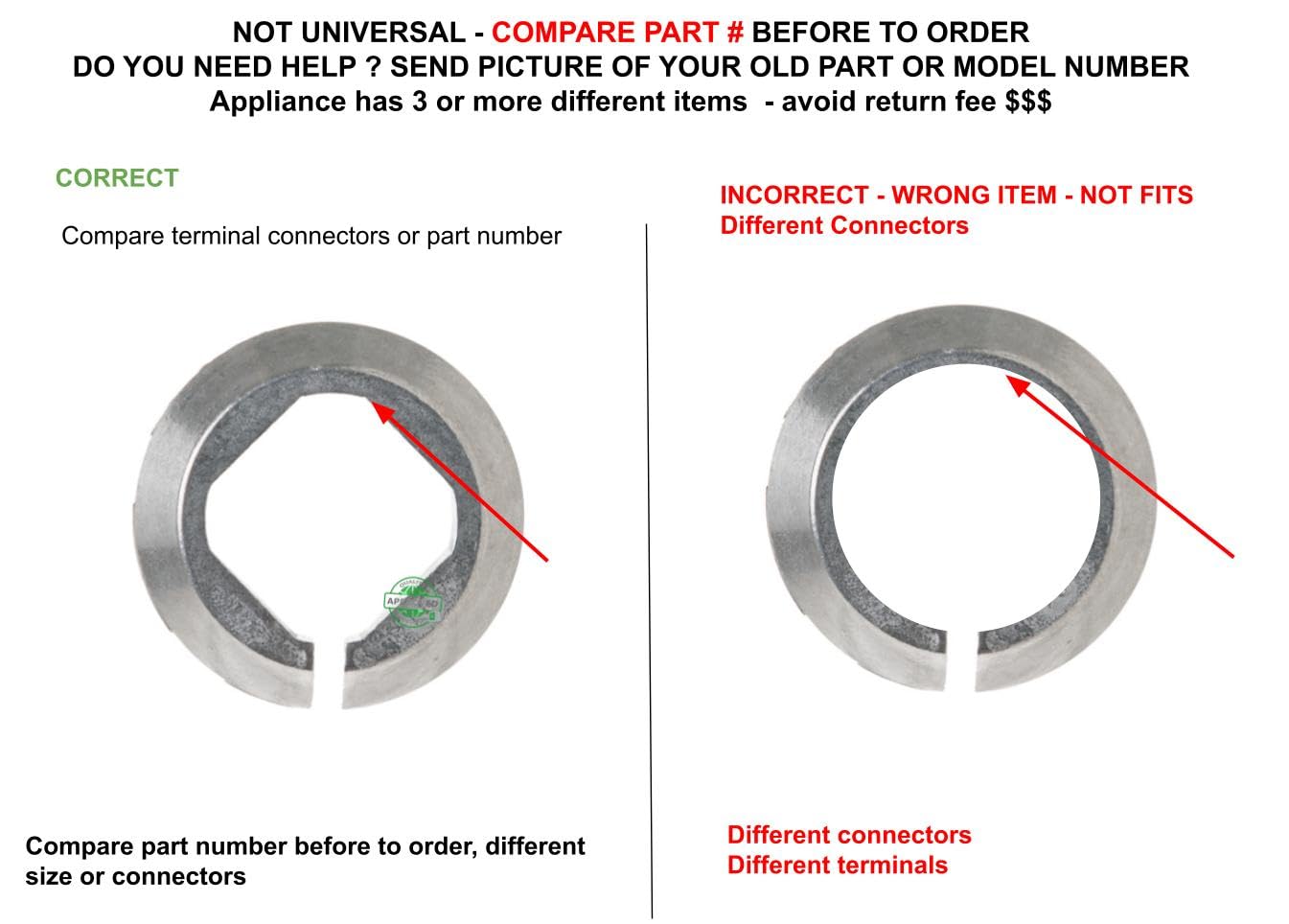 Amazon.com: GSPUSA WH02X10265 CKD10265 X compatible with General