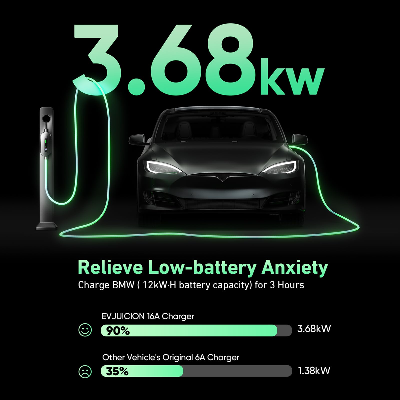 EVJUICION Ladekabel Elektroauto Typ 2 Schuko 16A, 8M Typ 2 Ladekabel Schuko 3.68kw, Ladekabel E Auto, ladekabel typ 2 schuko, 1-phasig EV Charger, IEC 62196-2 BEV PHEV, für i3, ID.3, ID.4