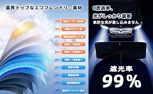 BLUESEATEC ヴォクシー ノア 90系 傘型フロントガラスサンシェード