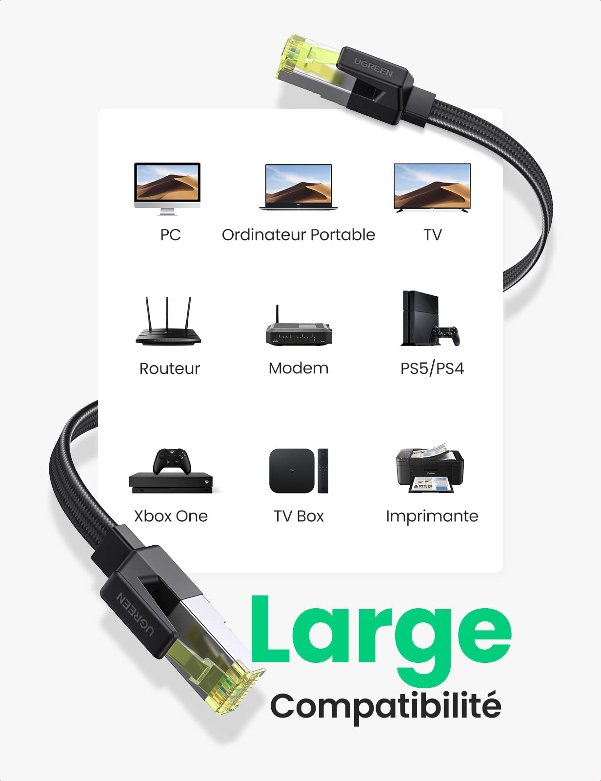 UGREEN Cat 7 Plat Câble Ethernet RJ45 Nylon Tressé 10Gbps 600MHz 8P8C Compatible avec PS5 PS4 TV Box Xbox Routeur Modem PC Consoles de Jeux (20M)