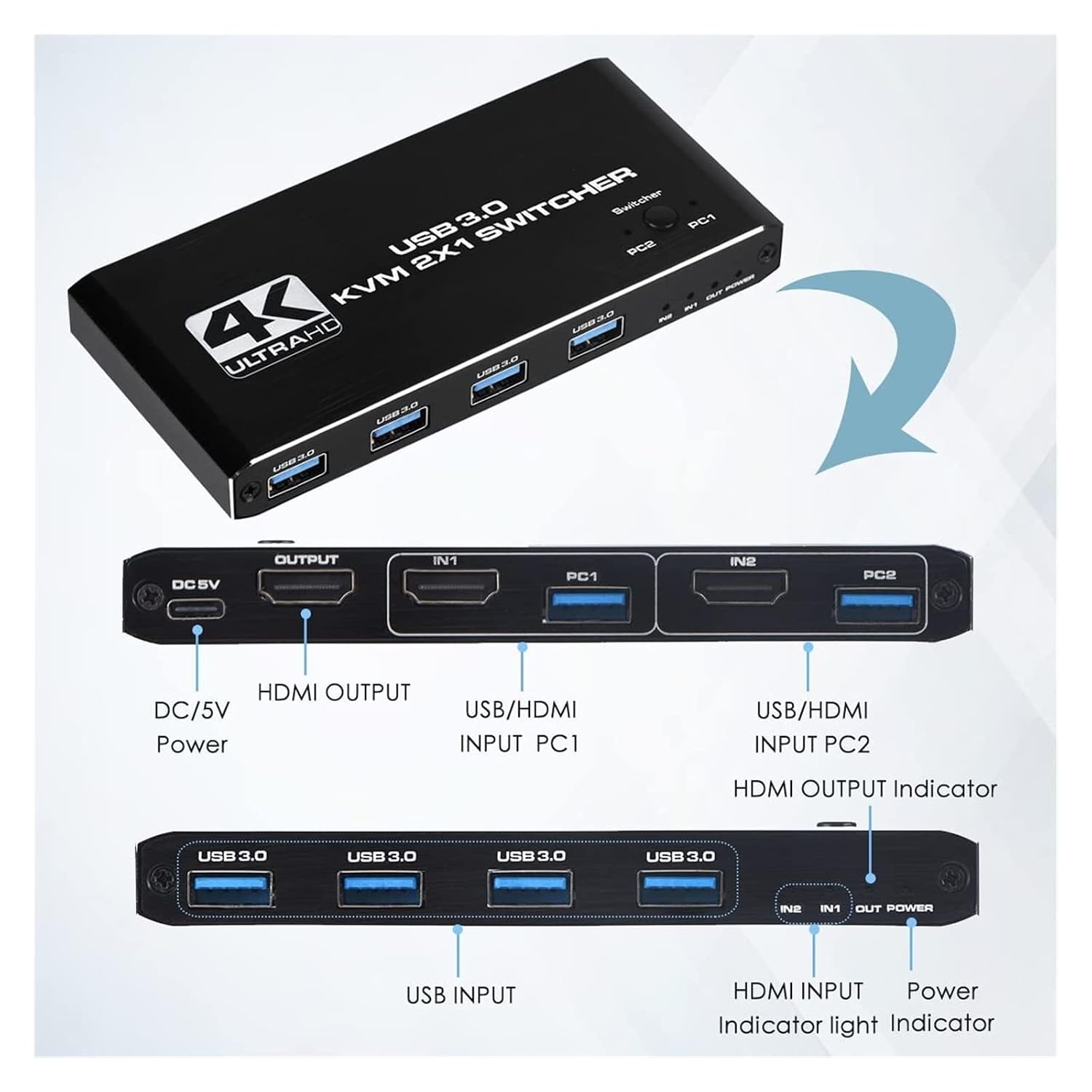 サンワサプライ 4入力1出力HDMI画面分割切替器（4K対応） SW-UHD41MTV