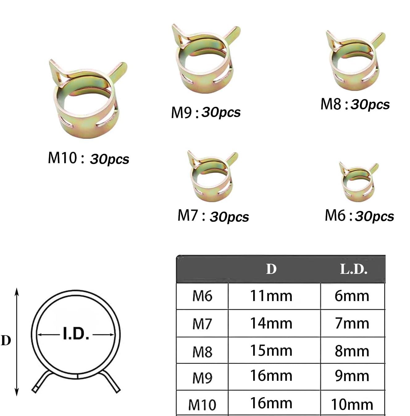 Pack of 150 Hose Spring Clamps Fuel Line Hose Clamps Attachment Hose Spring Clamp for Fuel Lines Water Pipes Air Hoses and Silicone Hoses - Image 2