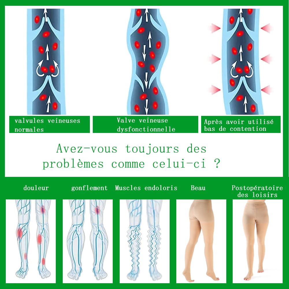 VARCOH - Bas de Contention à Bout Ouvert 20-30 mmHg Pour Cuisses,Bas de Contention Femme Soulagement et Soutien de Haute Qualité Pour vos Jambes