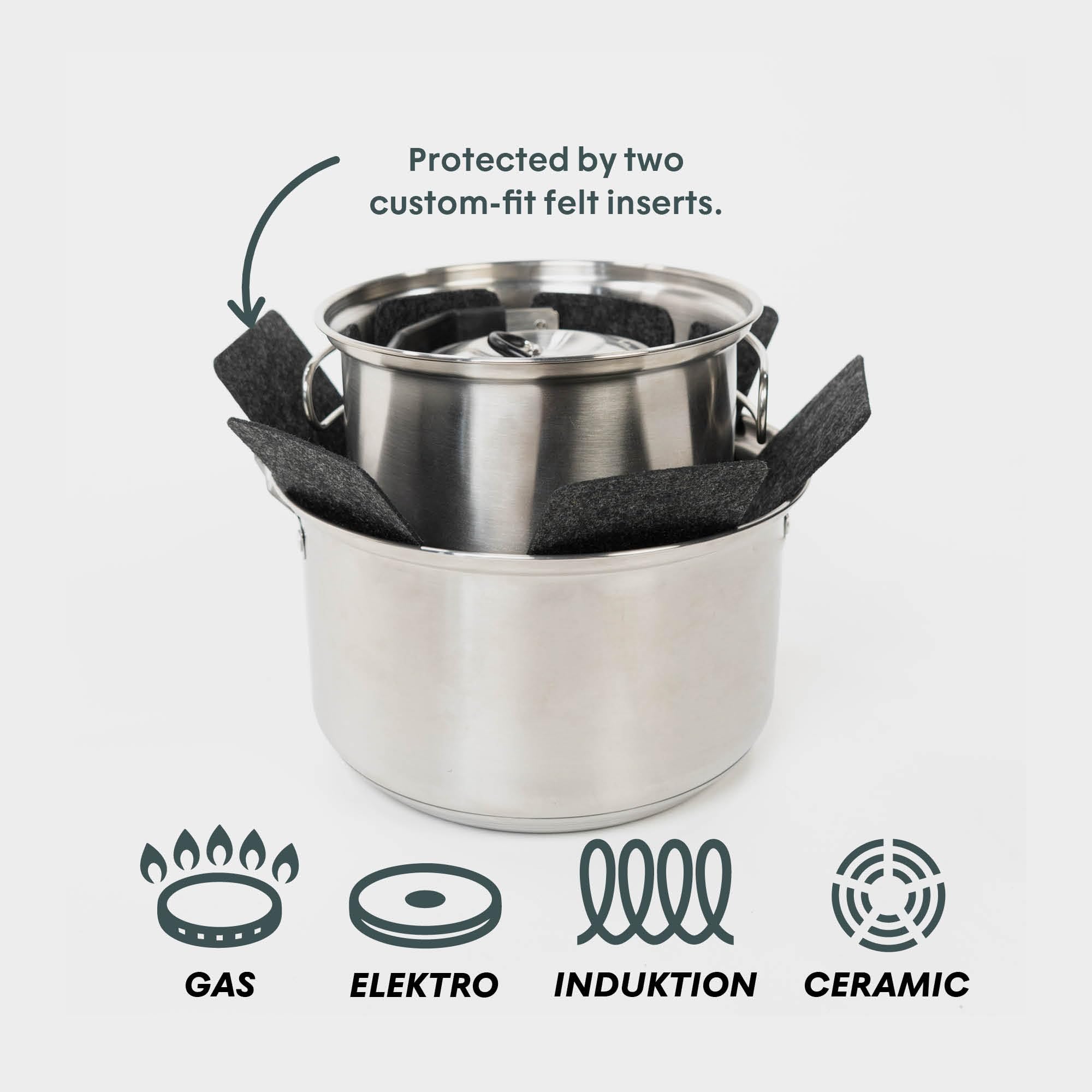BOXIO - COOK Plus: Set di Fornello da Campeggio con Spazio di Stoccaggio, Protezione dal Vento e Set di Pentole da Campeggio, Fornello a Gas con Cartucce per Campeggio, Outdoor, Vanlife e come