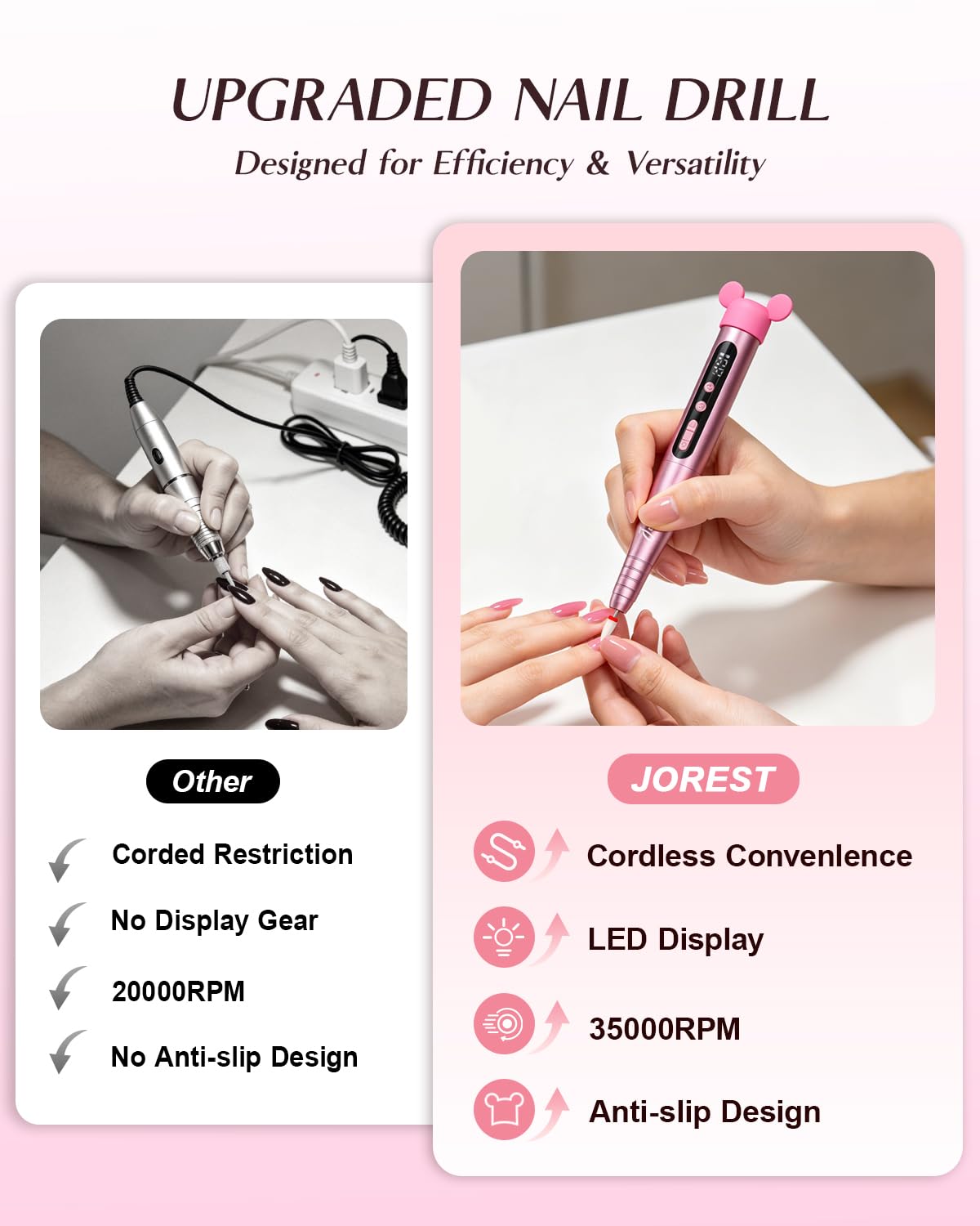 JOREST Lime a Ongle Electrique, Ponceuse pour Ongles Sans Fil 13 en 1, Ponceuse Pieds Pédicure Professionnel, 35000 tr/min, 6 Vitesses Réglables, Convient Aux Débutants, Portable et Rechargeable