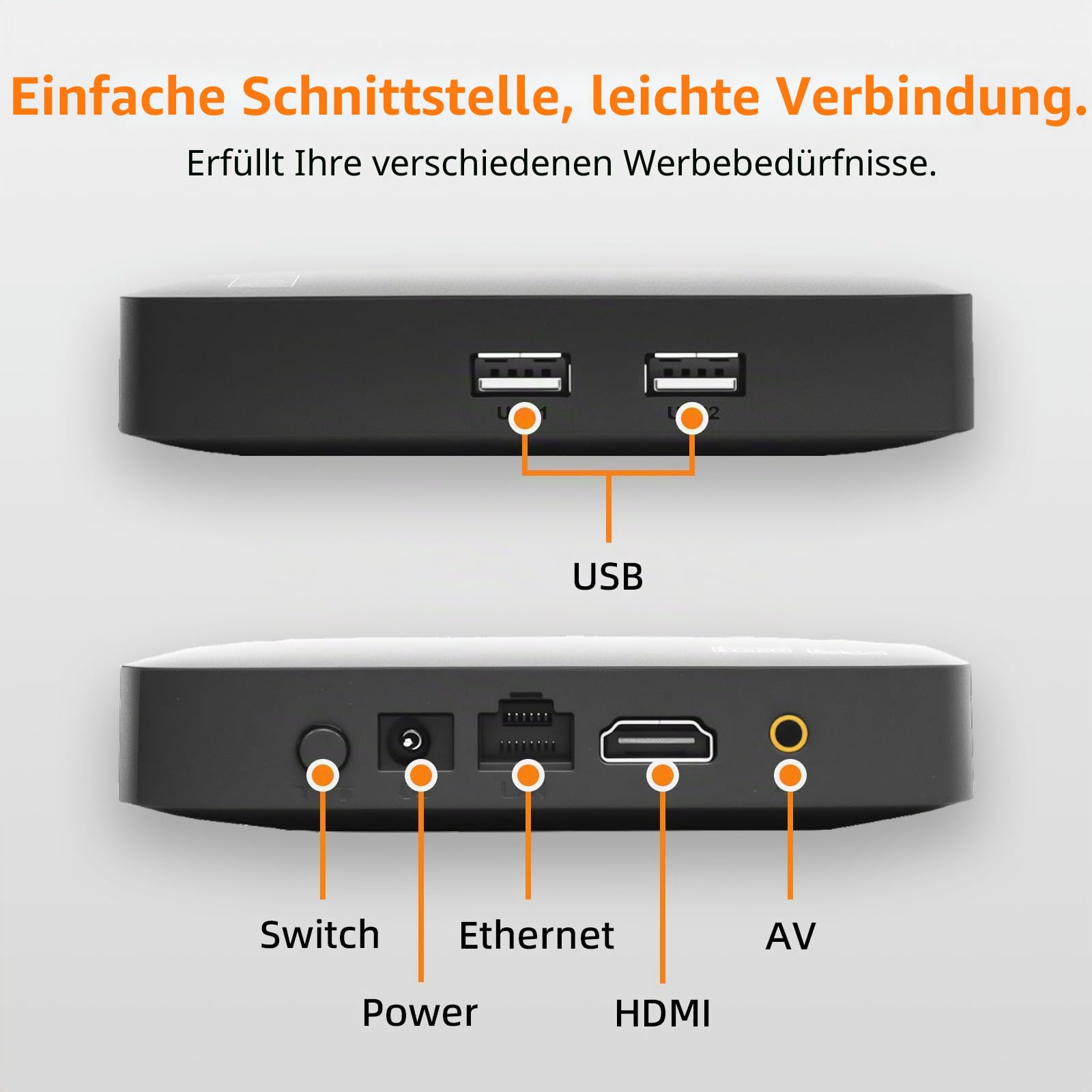 Digital Signage Media Player Box freies Cloud CMS-System verwandeln Sie Ihren Fernseher in Werbedisplay… (YM05/1+8G)