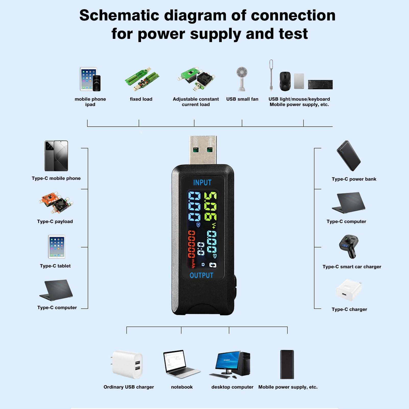 Jadeshay Tester USB,4.5-36V 0-5A Voltmetro Amperometro Tester Misuratore di Potenza Digitale USB Display a Colori LCD Capacità Rilevatore di Caricabatterie